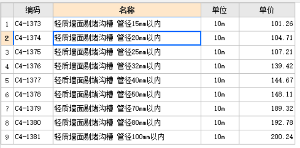 子目