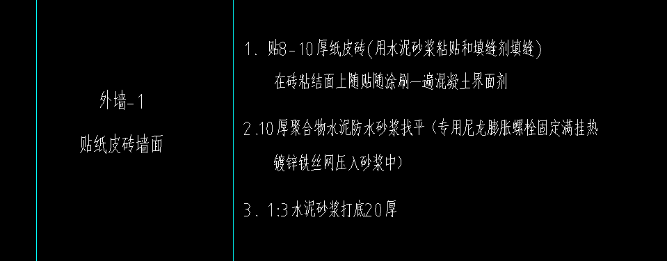 套哪个定额