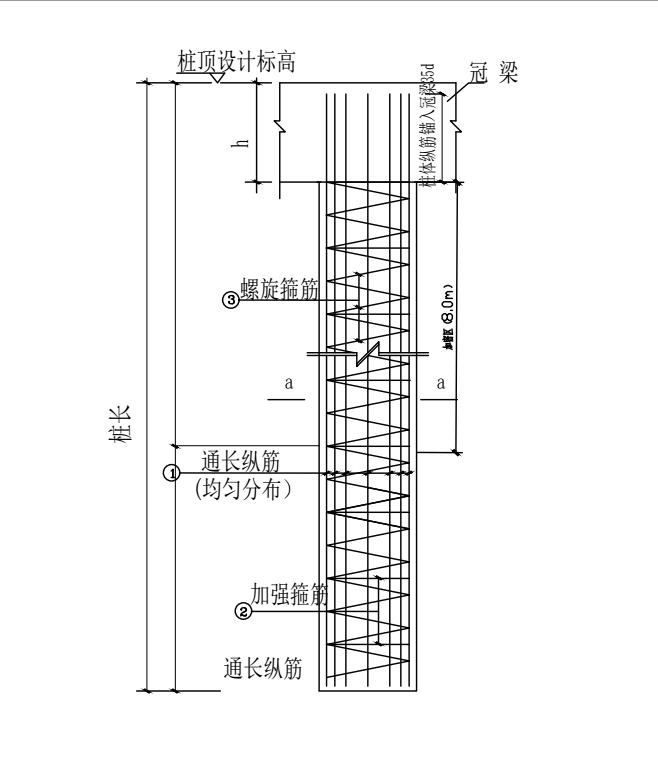 桩基