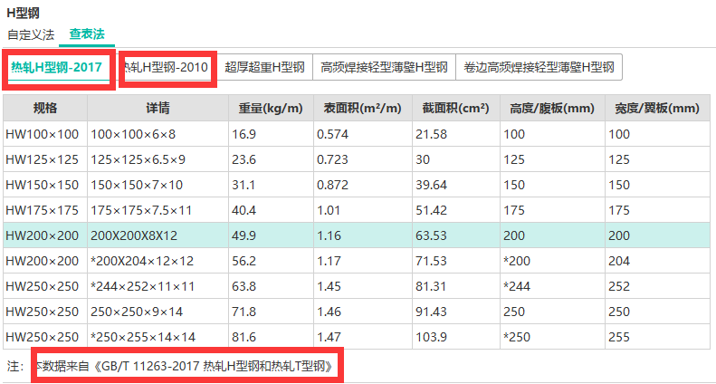 建筑行业专业资讯门户-新干线头条