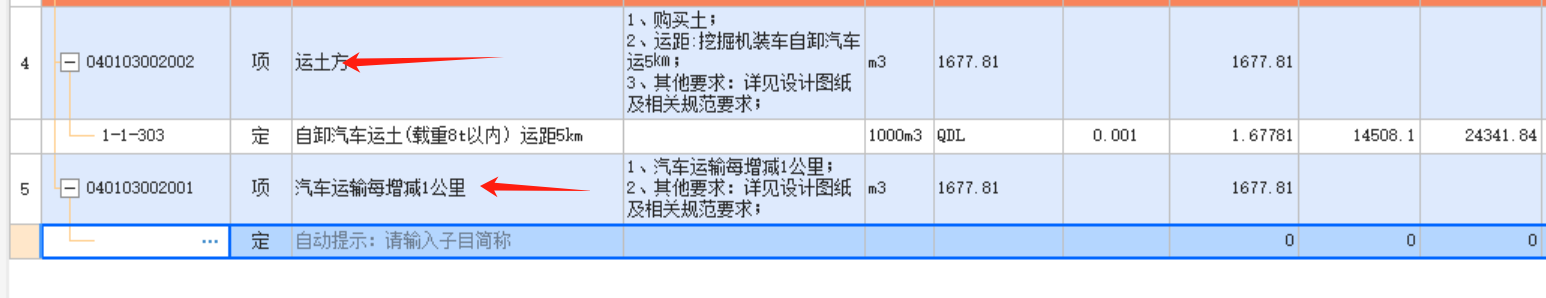 增减