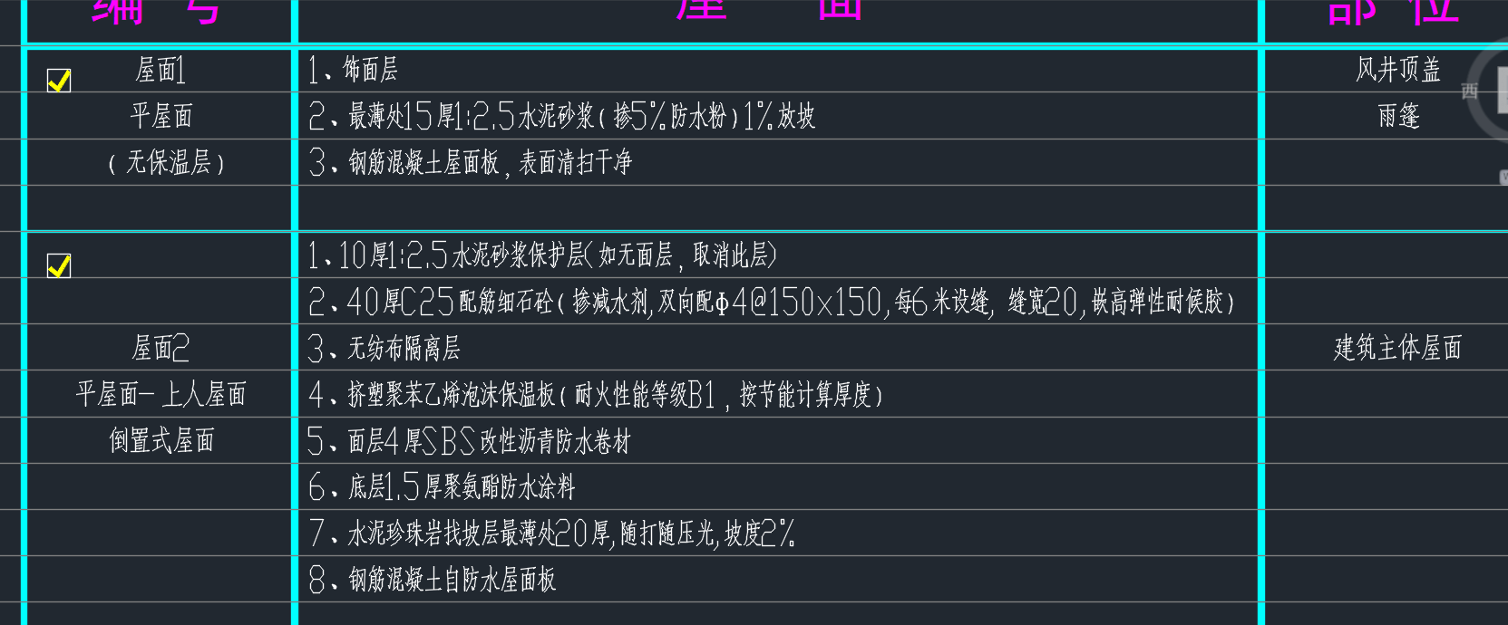 屋面