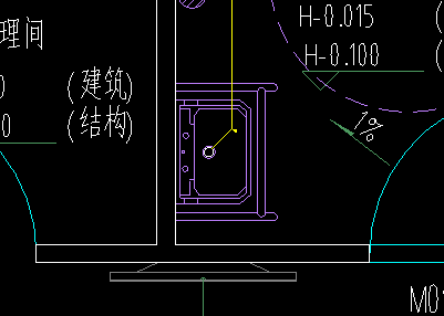 定额