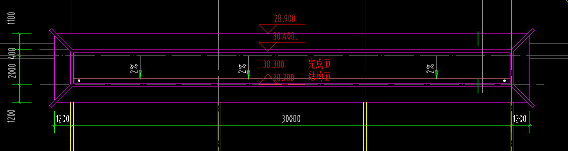 全面积