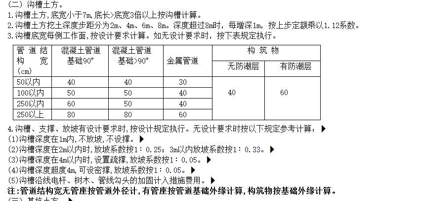 室外管网