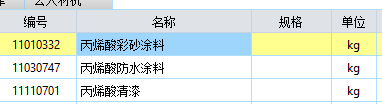 换算