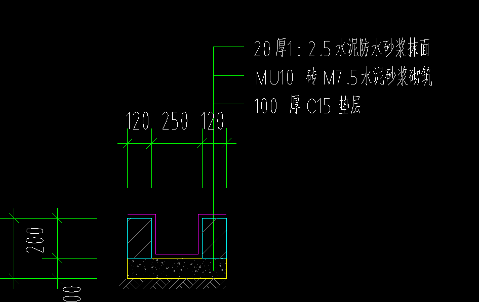 下水沟