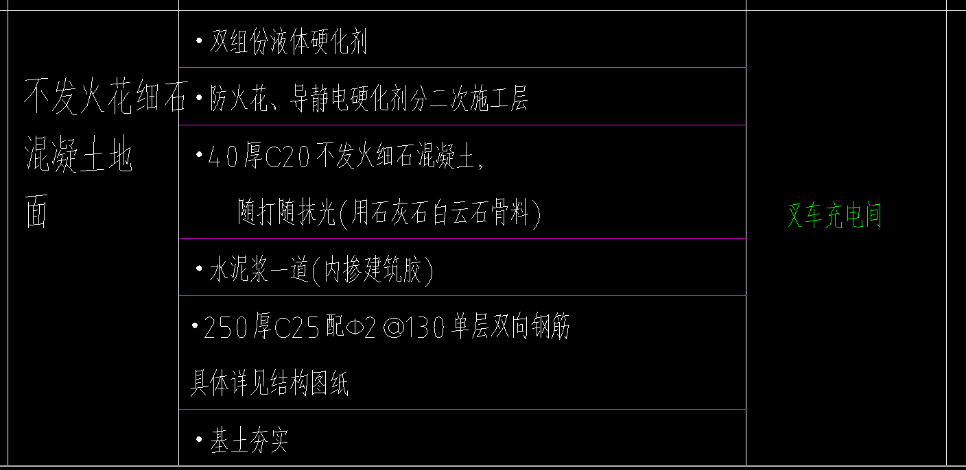 定额