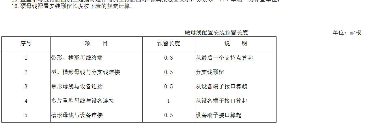 预留长度