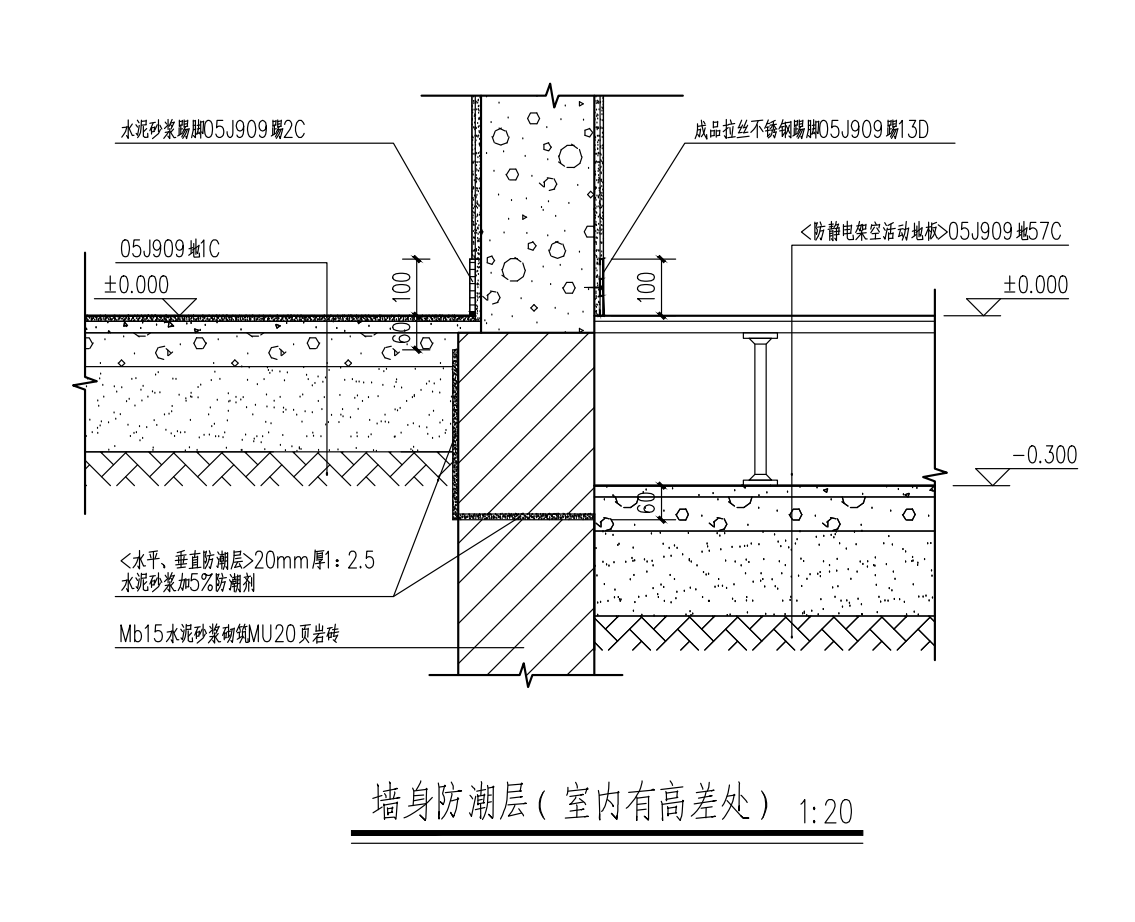 墙身