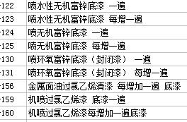 定额