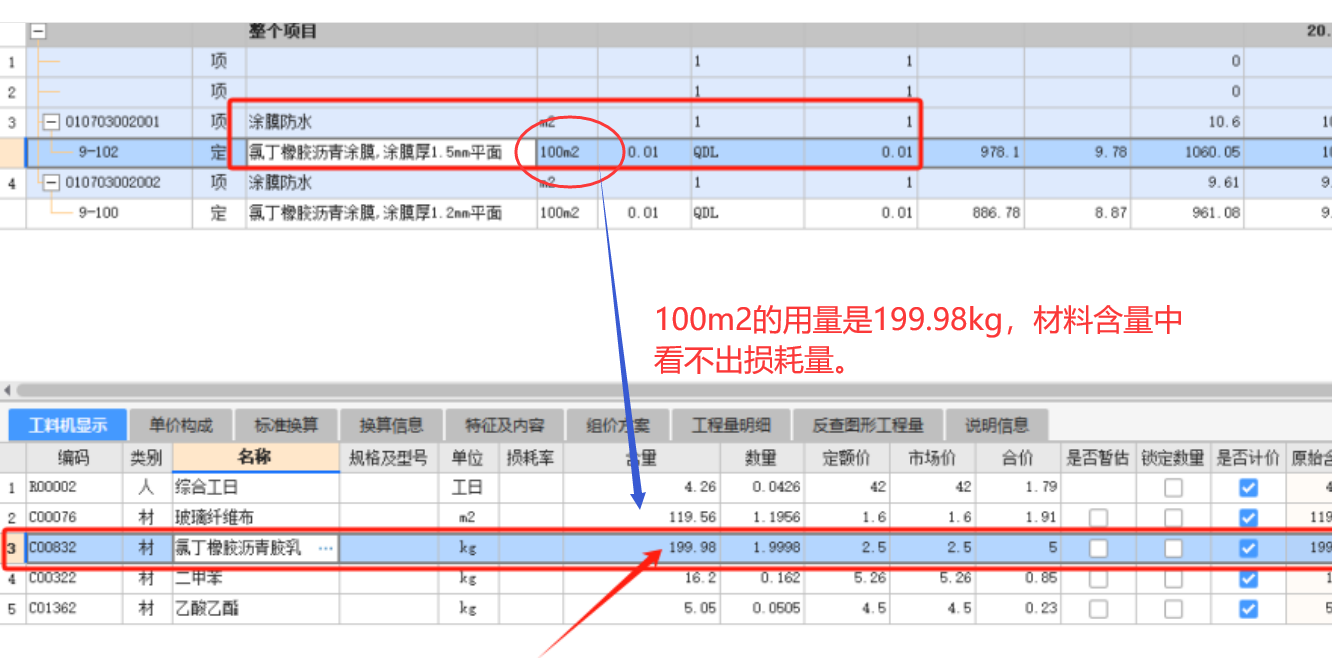 率怎么算