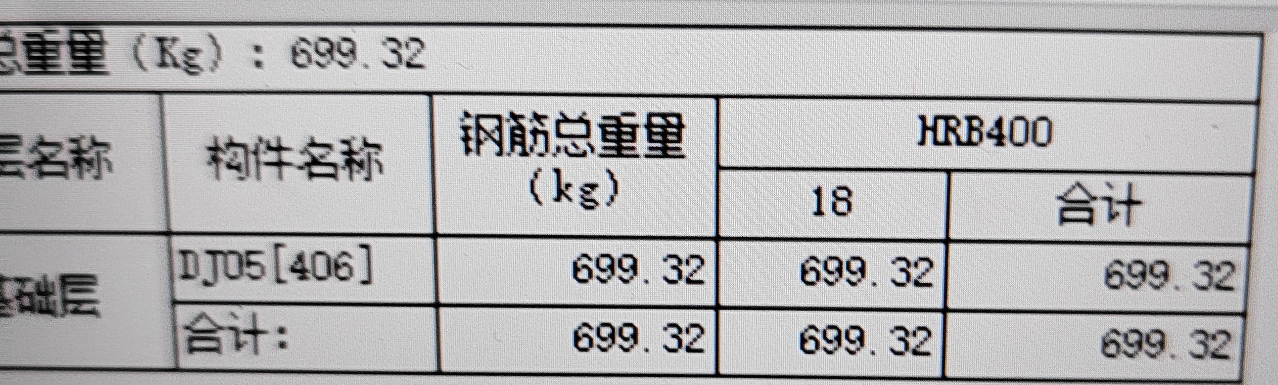 双柱联合基础