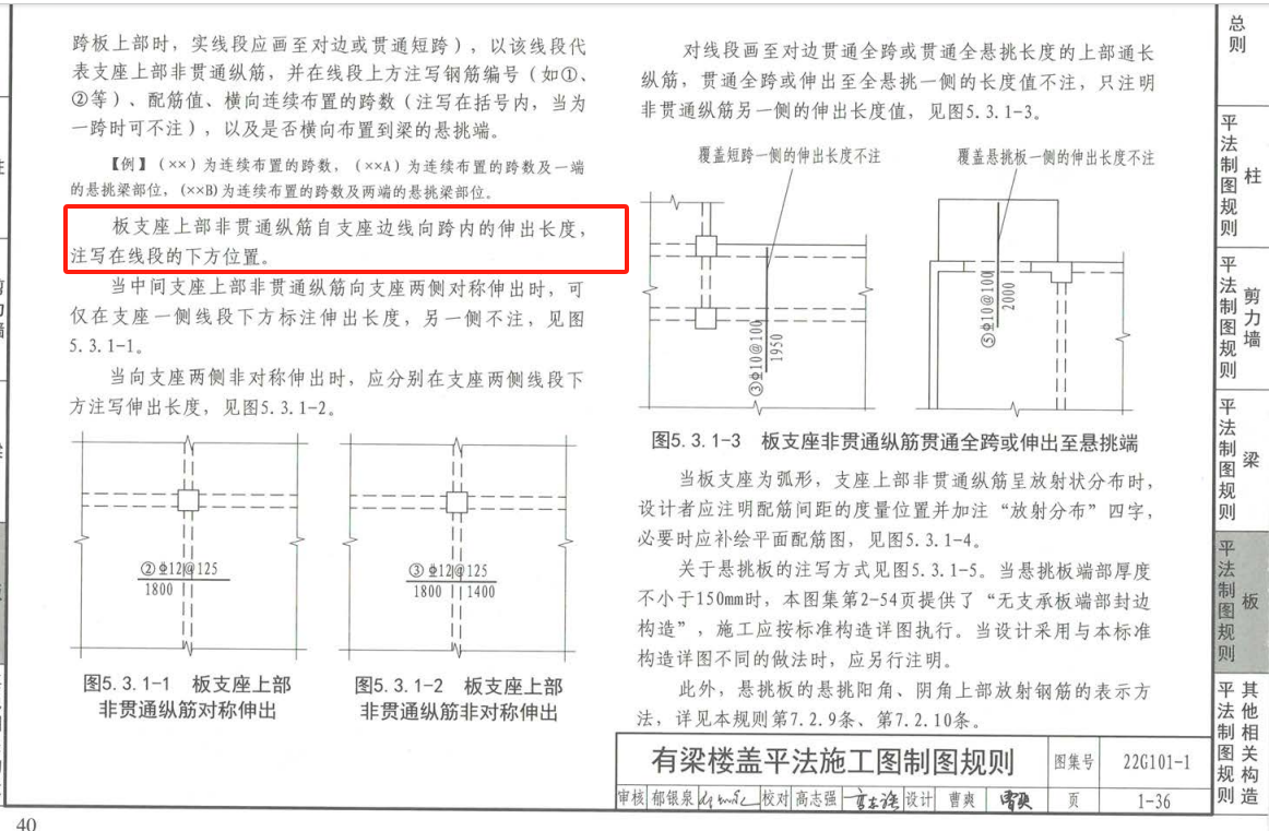 负筋