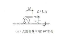 长度怎么算