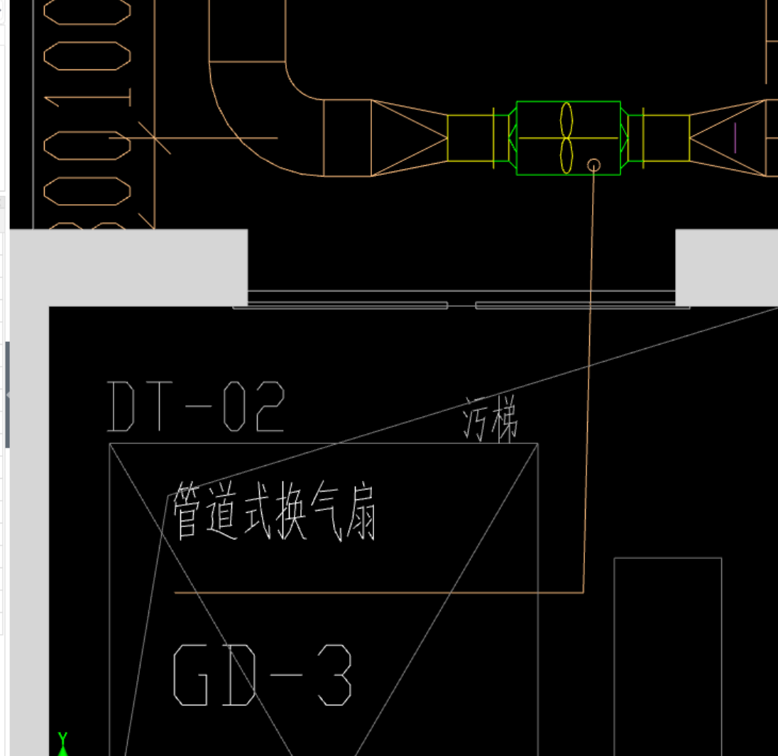 什么布置