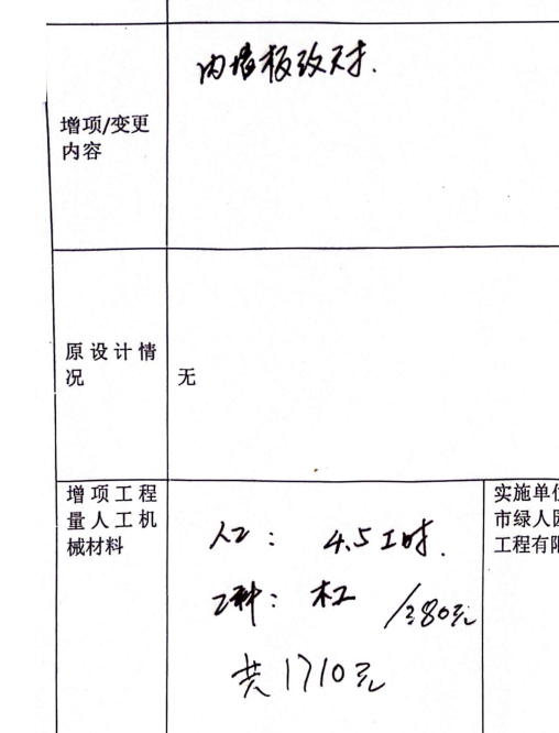 预算员