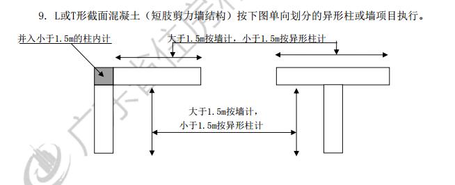 短肢剪力墙