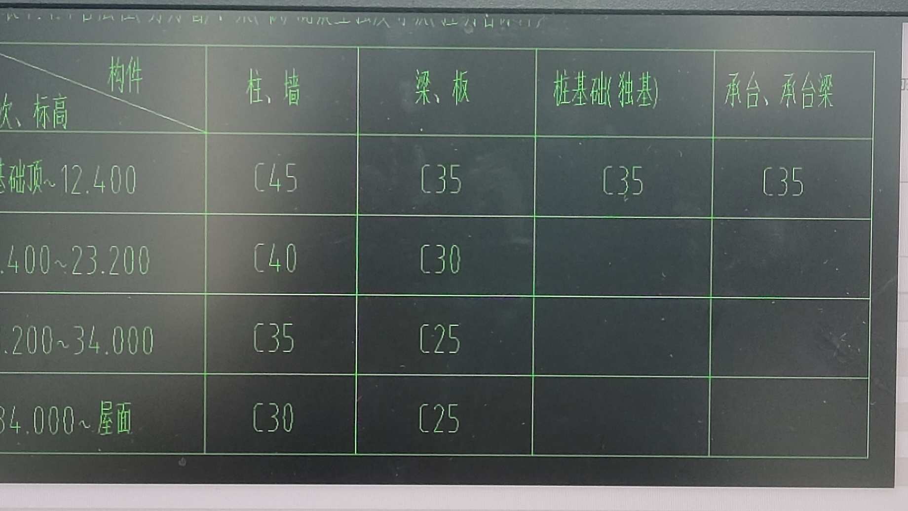 承台梁