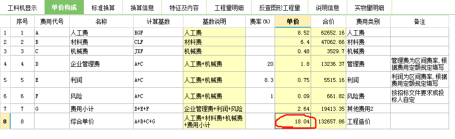 清单综合单价