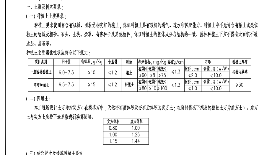 种植土回填