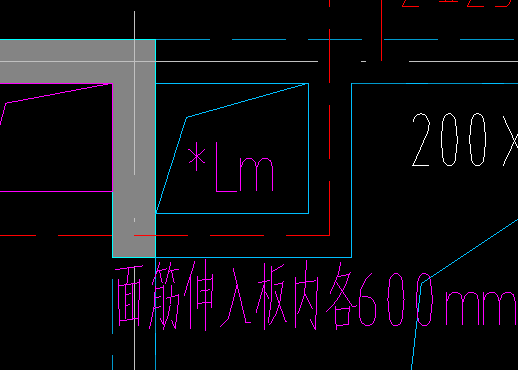 折梁