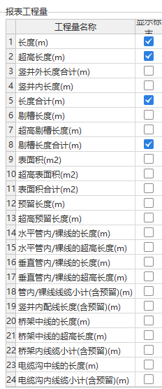 立管