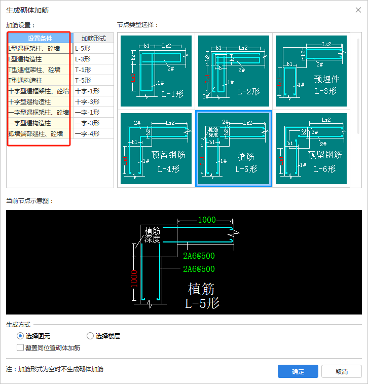 砌体加筋