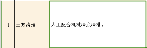 套什么清单