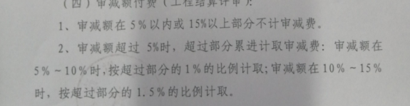 付费