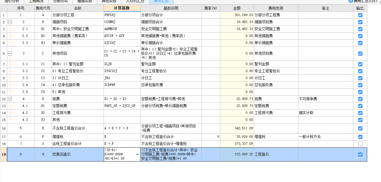 措施项