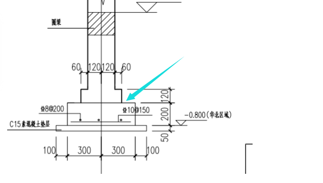 河南省