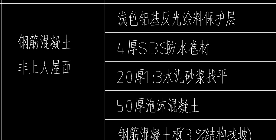 防水卷边