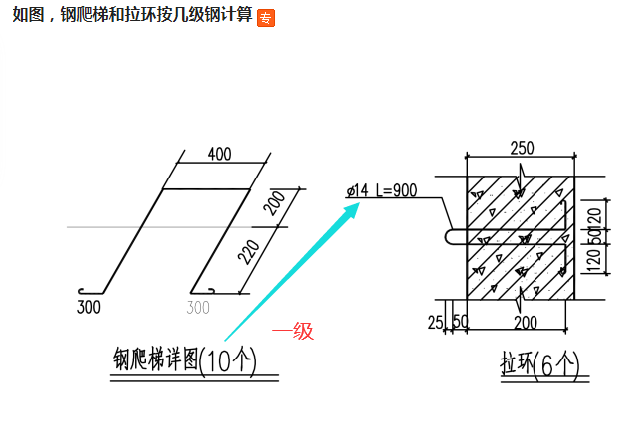 级钢