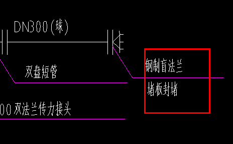 法兰
