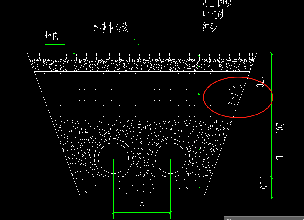 土方