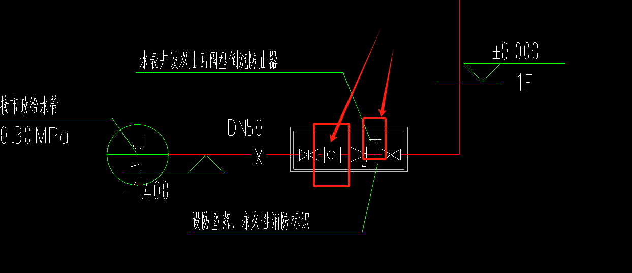 阀门