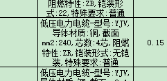 截面