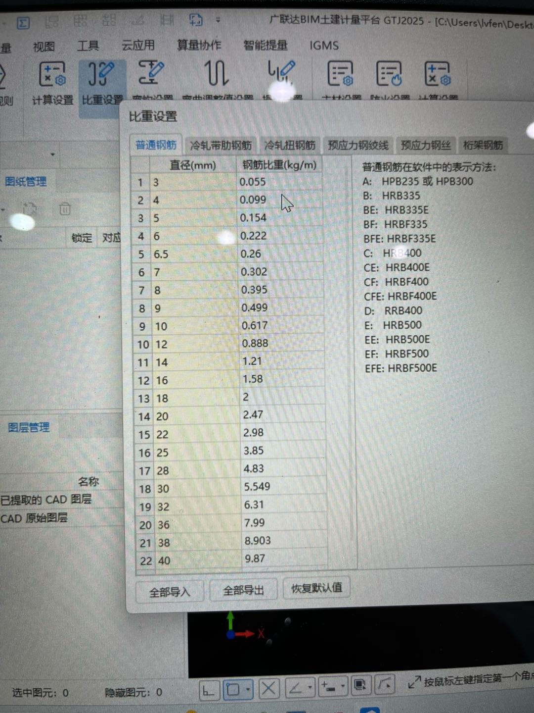 比重
