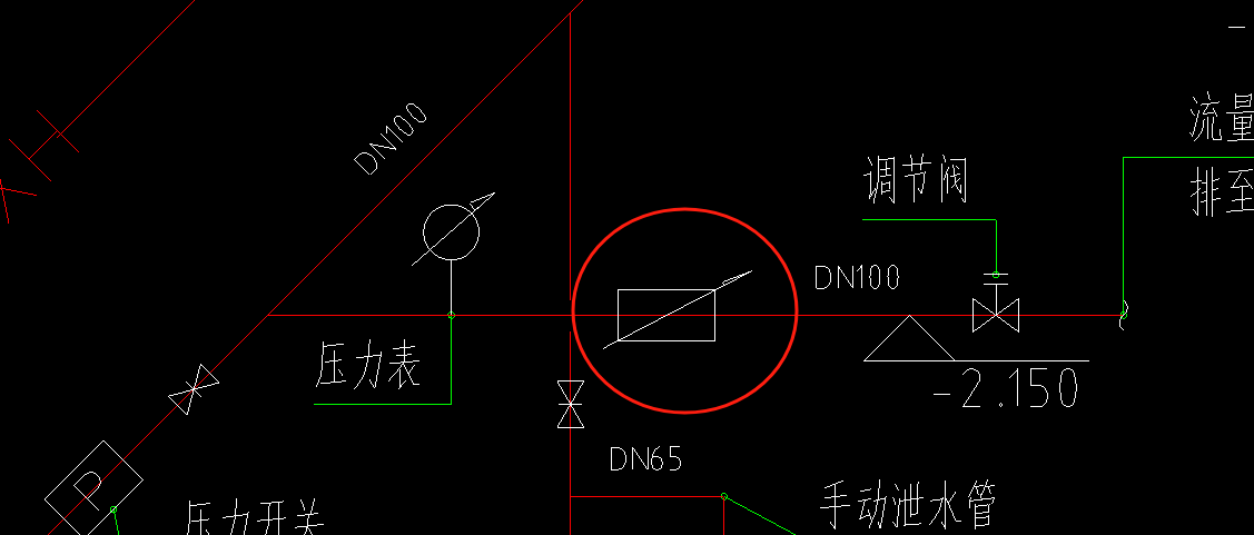 阀门