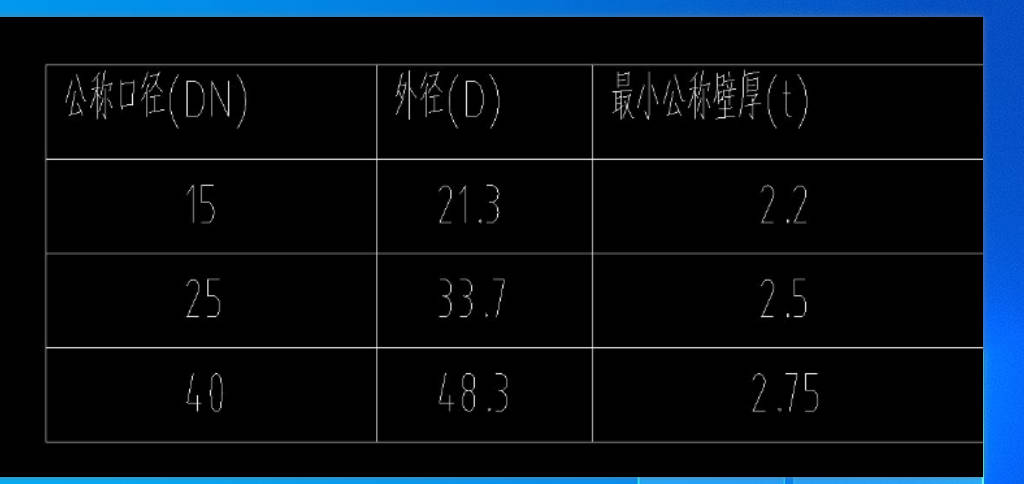 镀锌
