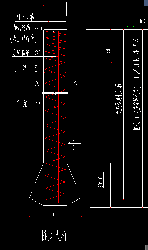 桩