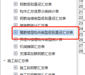 根数