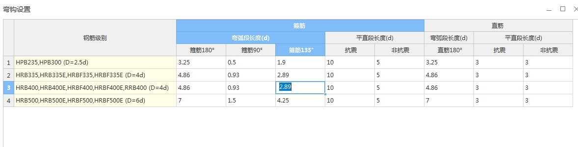 弯钩长度