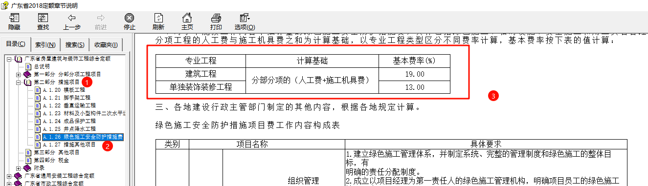 措施费