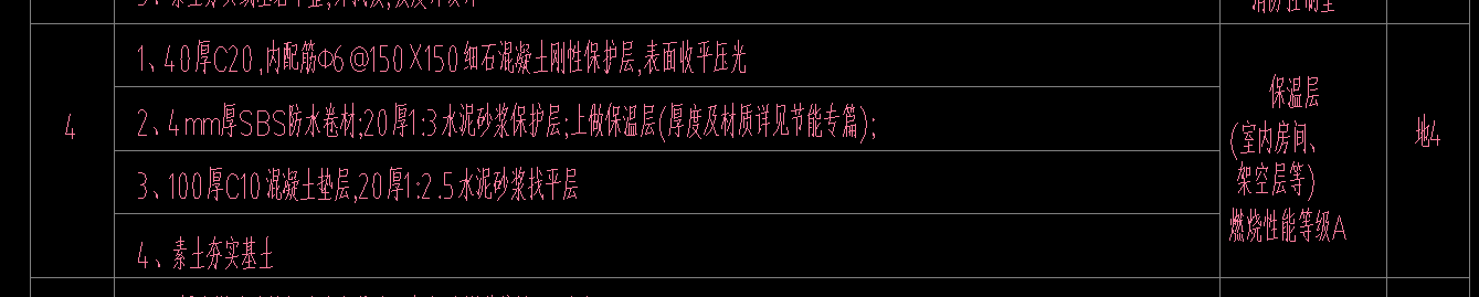 现浇混凝土