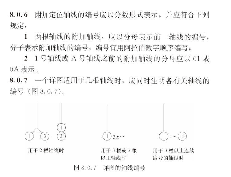 广联达服务新干线