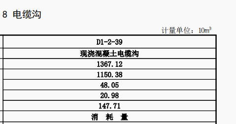 树脂混凝土
