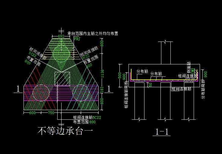 桩承台