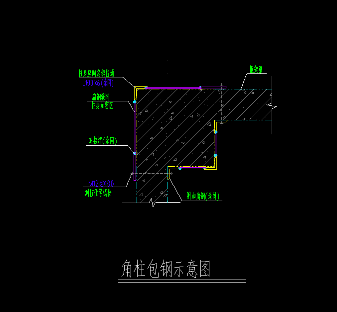 钢筋加固